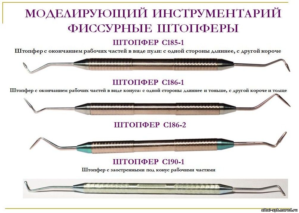 Хирургическая стоматология инструменты в картинках